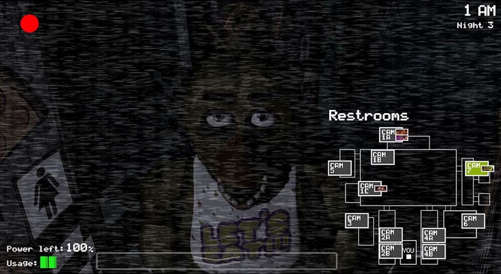 Five Nights at Freddy's 2