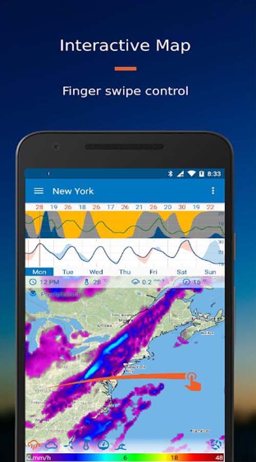 Flowx Weather Map Forecast 1