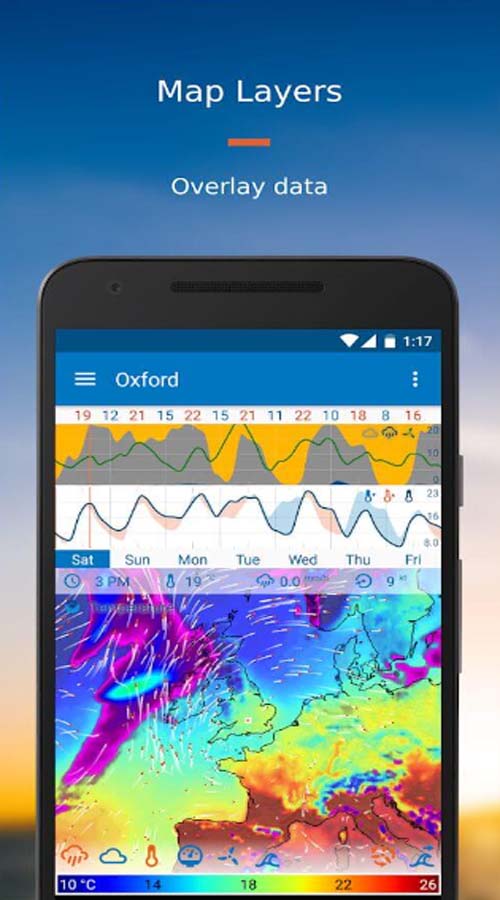 Flowx Weather Map Forecast 4