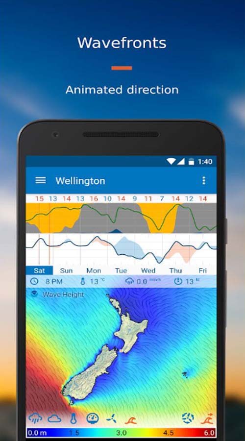 Flowx Weather Map Forecast 5